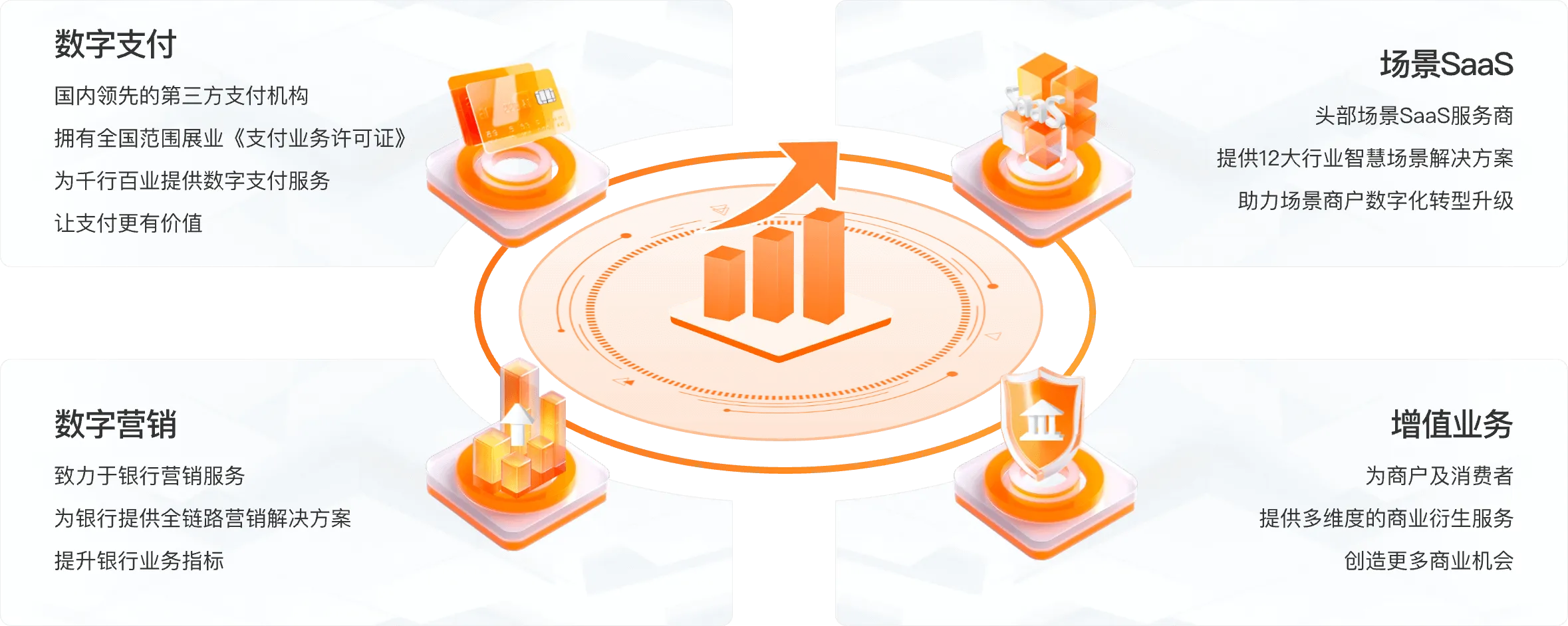 国通,国通星驿,国通星驿官网,星驿付,星驿付POS,星驿付官网,星驿付办理,pos机办理,pos机申请,pos机领取,个人pos机